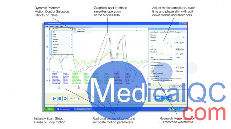 CIRS 008A動(dòng)態(tài)胸部模體，CIRS 008A胸部模體