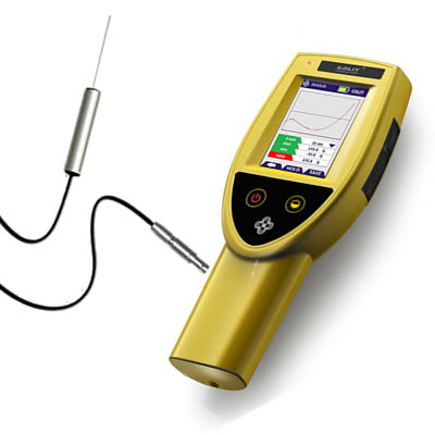 德國ColiY G93三維高斯計,G93場強(qiáng)儀，G93高斯計