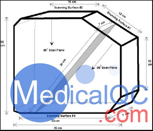 ATS 538N-H波束輪廓和切片厚度模體，ATS 538N-H模體