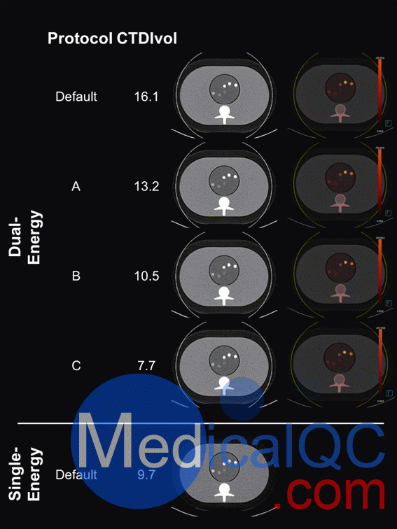 QRM-DEP-002雙能模體，德國QRM雙能模體